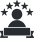 Consulting with over 15 years of experience in technology fields